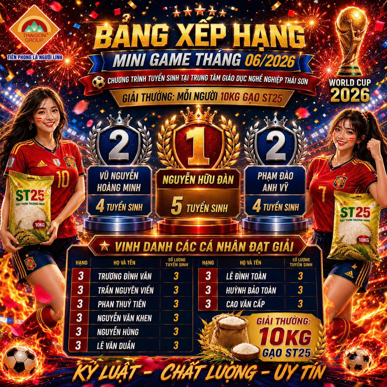 🏆 VINH DANH NHỮNG GƯƠNG MẶT XUẤT SẮC – MINI GAME TUYỂN SINH THÁNG 06/2026 🏆